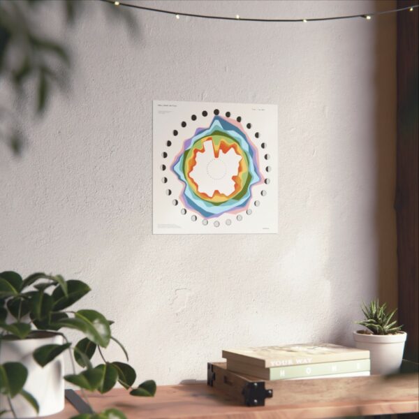 Nalu | Mind the Flow - Mood Visualization - Image 14